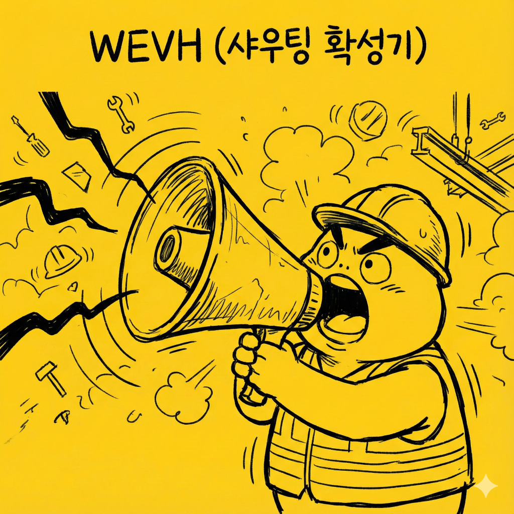 WEVH 샤우팅 확성기: 감정과 열정이 넘치는 인간 에너자이저